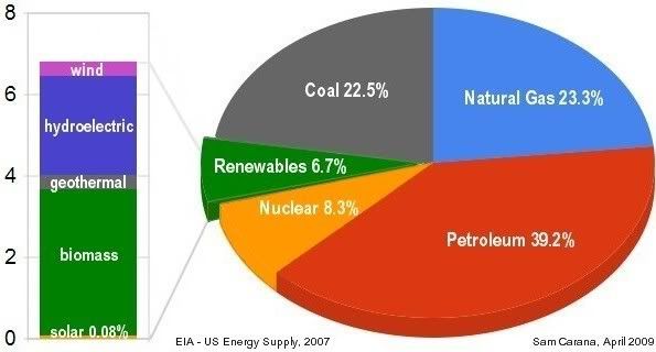 Geothermal Energy Pros Geothermal Energy Pros
