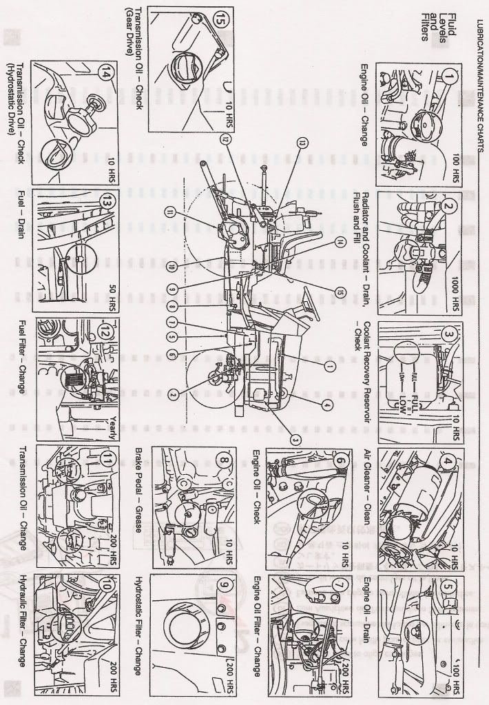 7000_Compact_lube001.jpg