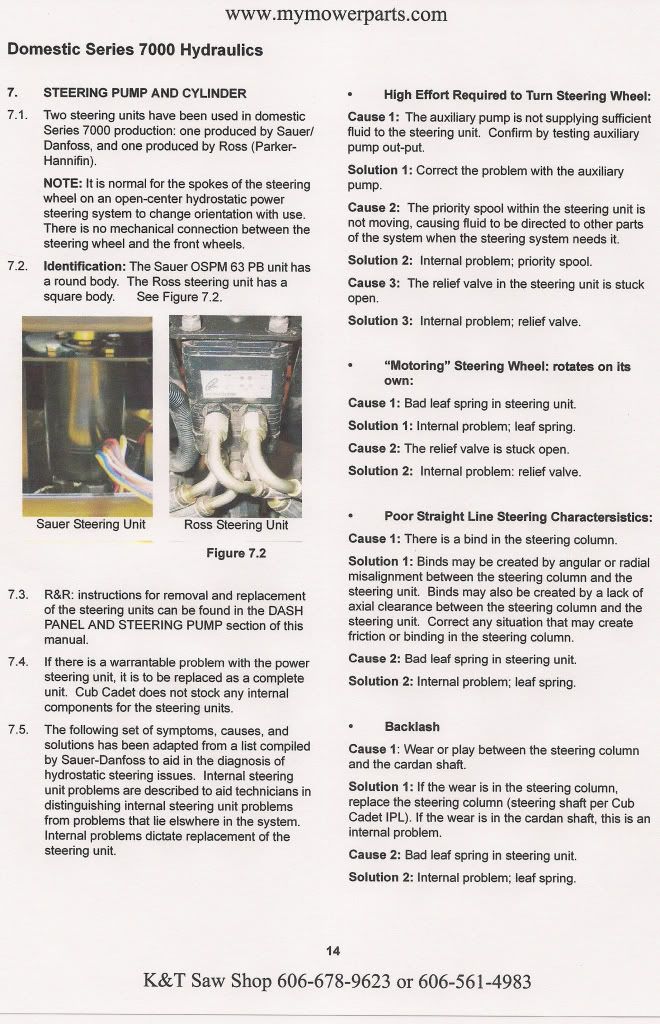 Steering_pump001.jpg