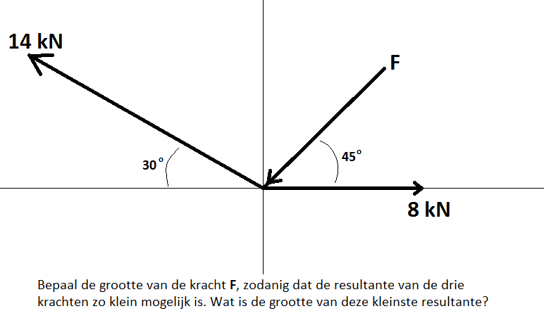 Geplaatste afbeelding