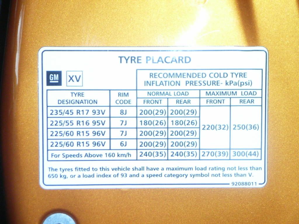 Need help, how much tire pressure Just Commodores