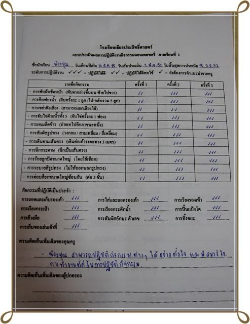 รายงานผลการเรียน อ 1 เทอม 1 ครับ
