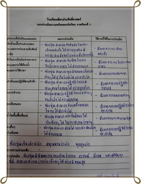 รายงานผลการเรียน อ 1 เทอม 1 ครับ