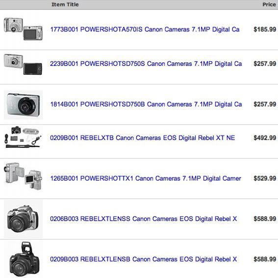 waterproof cameras prices