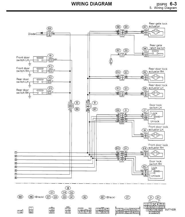 liftgate power lock not working Subaru Forester Owners Forum