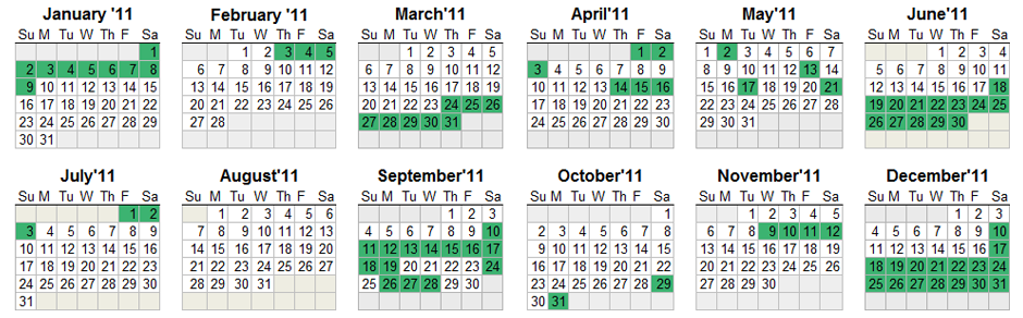 perpetual calendar 2011. own perpetual calendar for