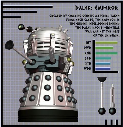 New Dalek Emperor photo NDP___Dalek_Emperor_by_Librarian_bo.jpg