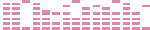 pink equalizer photo: music equalizer musiceqpink.gif