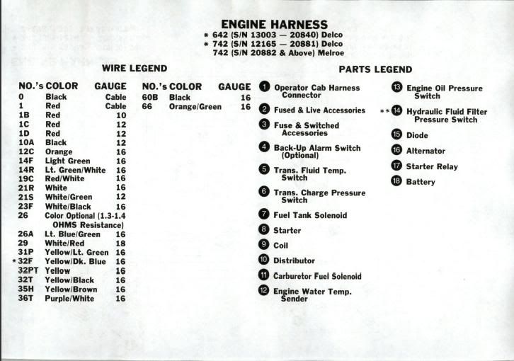 Bobcat 610 Skid Steer Wiring Diagram Wiring Diagram